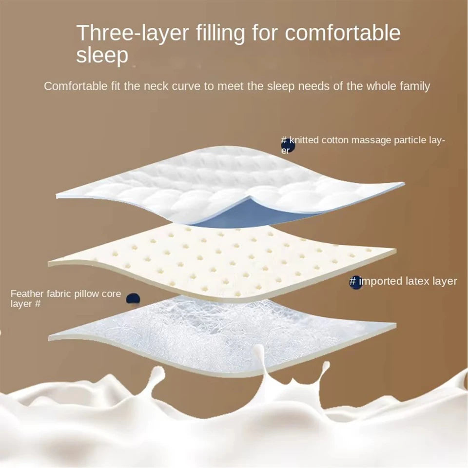 Adult Comfort Pillow Core Helps Sleep High Elasticity Pillow Breathable Fluffy Soft Safe Latex Pillow Rectangular Pillow