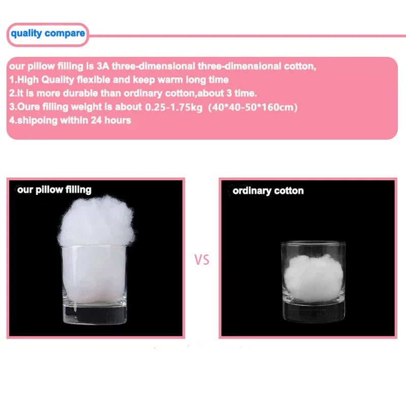 50x150/50x160CM Dakimakura Hugging Body Pillows Inner Anime Long Pillow Core Men Women Pillow Home Use Cushion Dropship